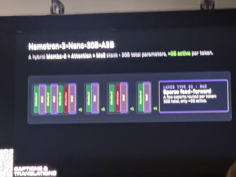 Slide: Nemotron-3-Nano-30B-A3B described as a hybrid Mamba-2, attention and mixture-of-experts stack with 30B total parameters and about 3B active per token