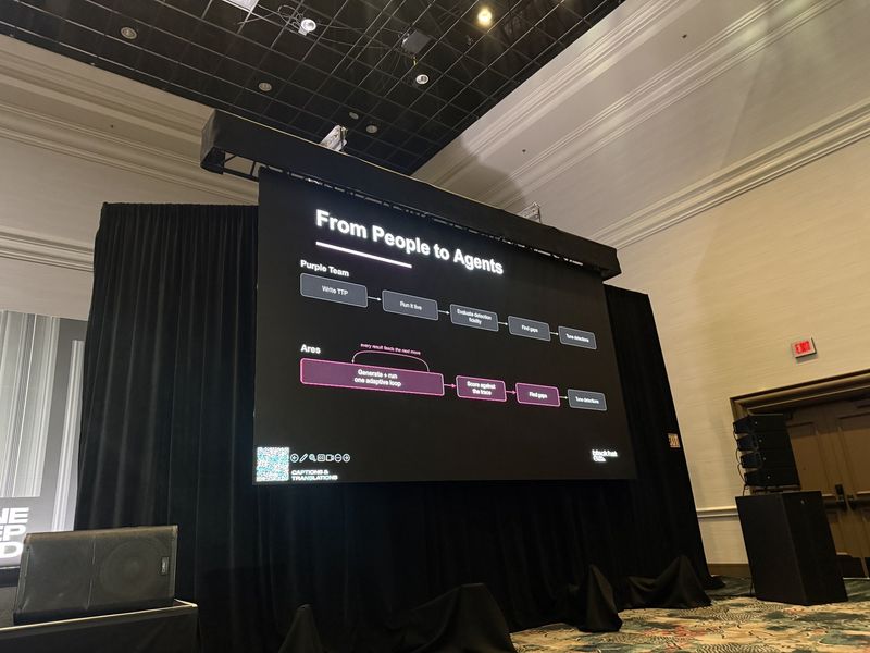 Slide: From People to Agents contrasting the five-step human purple team loop with the Ares loop, which collapses generation and execution into one adaptive loop