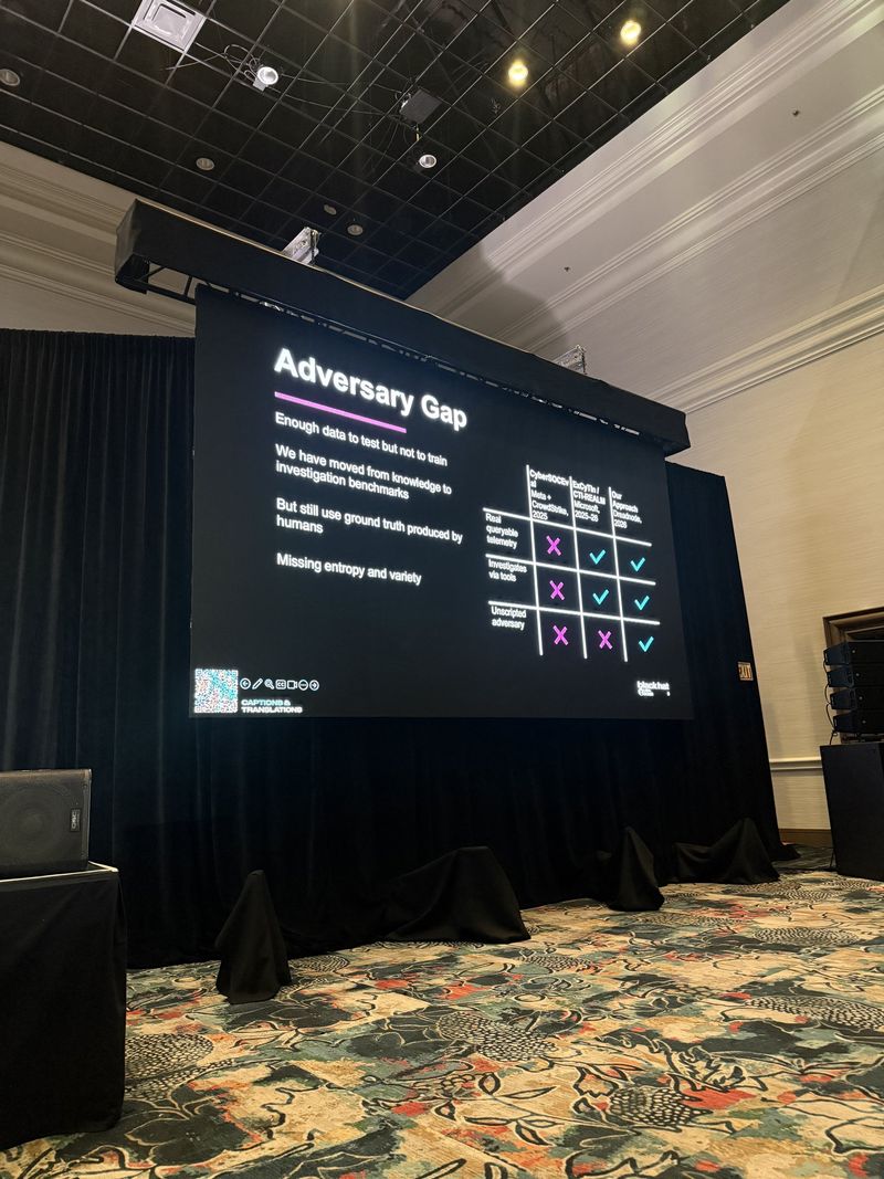 Slide: Adversary Gap noting there is enough data to test but not to train, with a matrix comparing defensive benchmarks on real queryable telemetry, investigation via tools, and an unscripted adversary