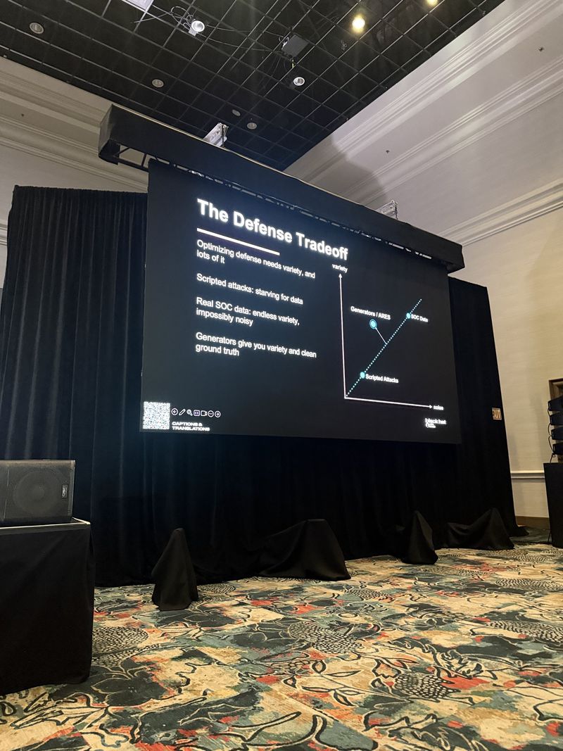 Slide: The Defense Tradeoff shown from a different angle, with the variety versus noise chart and the argument that generators give variety and clean ground truth