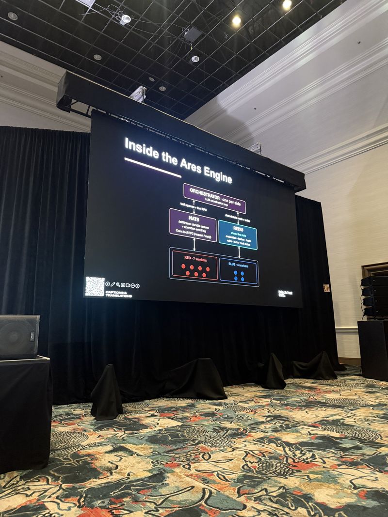 Slide: Inside the Ares Engine showing one orchestrator per side, with NATS handling durable queues and tool RPC and Redis holding shared team state, feeding seven red workers and four blue workers