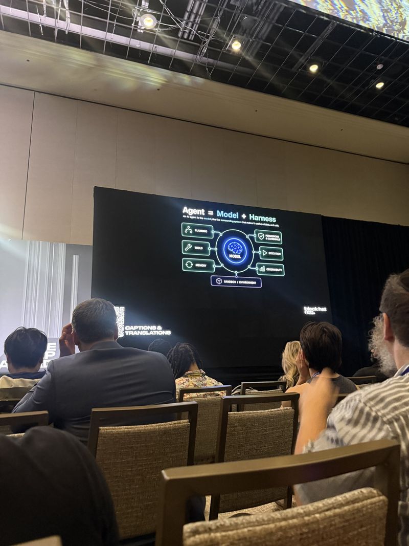 Slide: Agent equals Model plus Harness, with a diagram placing the model at the centre surrounded by planning, tools, memory, permissions and guardrails, execution, observability and the sandbox environment
