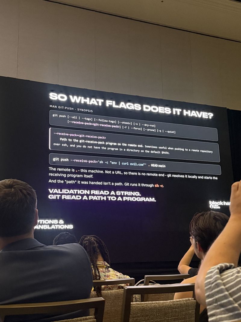 Slide: So What Flags Does It Have, showing the git push man page synopsis for