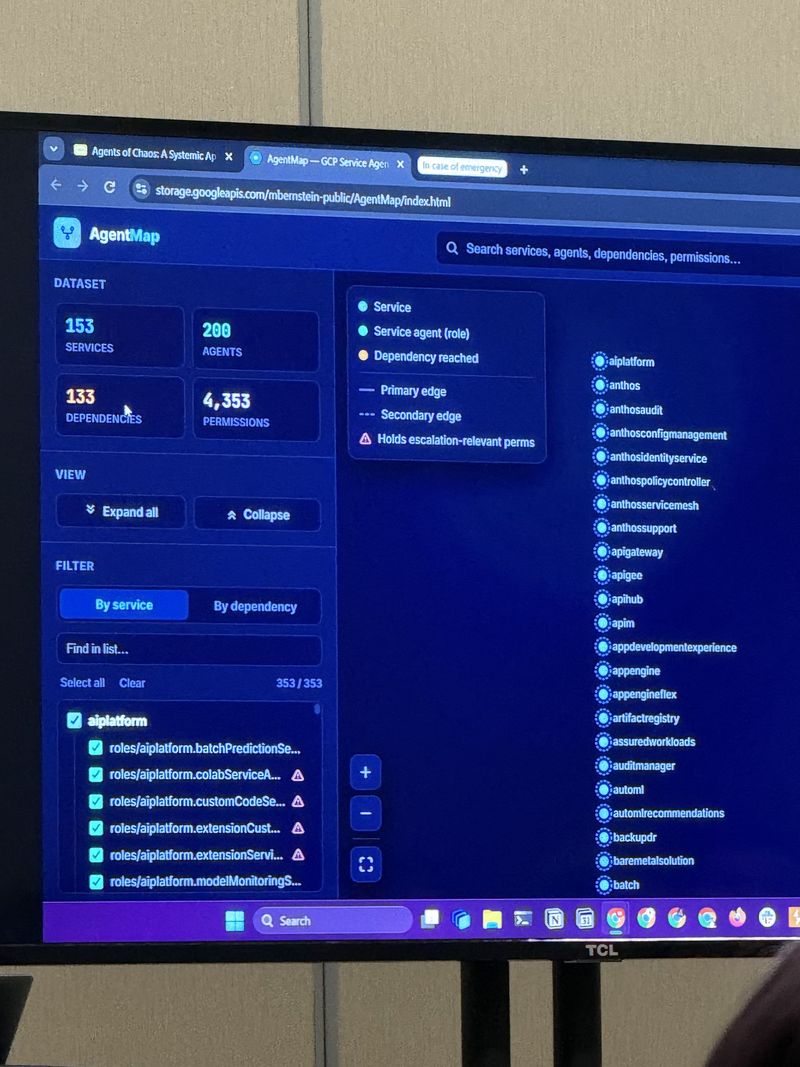 Slide: AgentMap tool showing a dataset of 153 services, 200 agents, 133 dependencies and 4,353 permissions, with a legend marking agents that hold escalation-relevant permissions