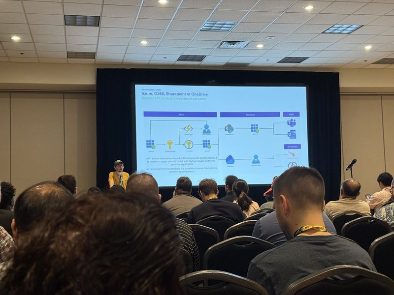 Slide: Azure, O365, SharePoint or OneDrive described as all connected and all the same, shown from the back of the session room