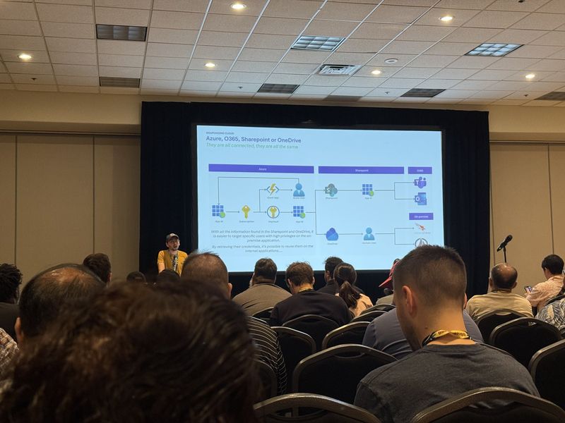 Slide: Azure, O365, SharePoint or OneDrive tracing app IDs and Key Vault through SharePoint and OneDrive to on-premise targets, noting credentials found there can be reused internally