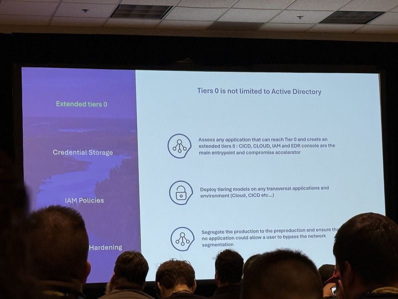 Slide: Tiers 0 is not limited to Active Directory, recommending an extended Tier 0 covering CI/CD, cloud, IAM and EDR consoles, tiering models on transversal applications, and production segregation